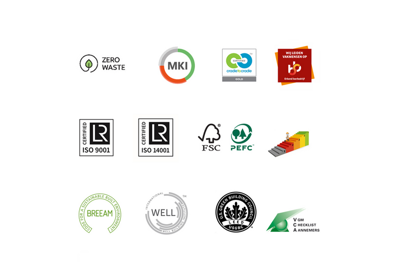 In-house experts in duurzaamheid