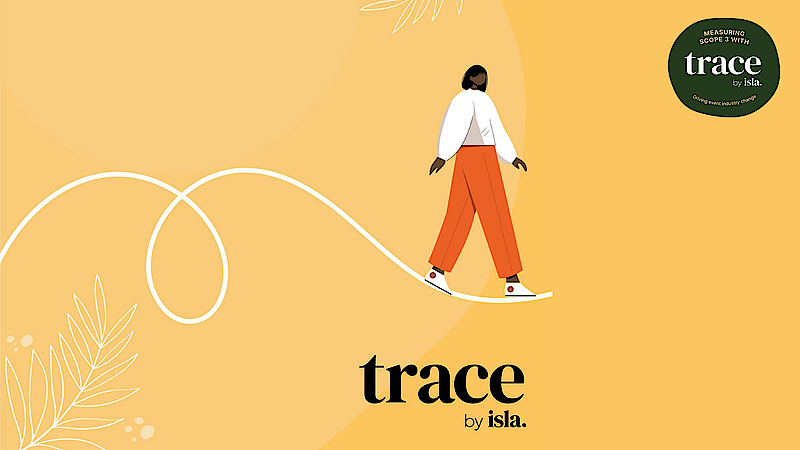 CO₂-Fußabdruck? Gemessen!