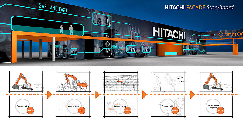 Hitachi