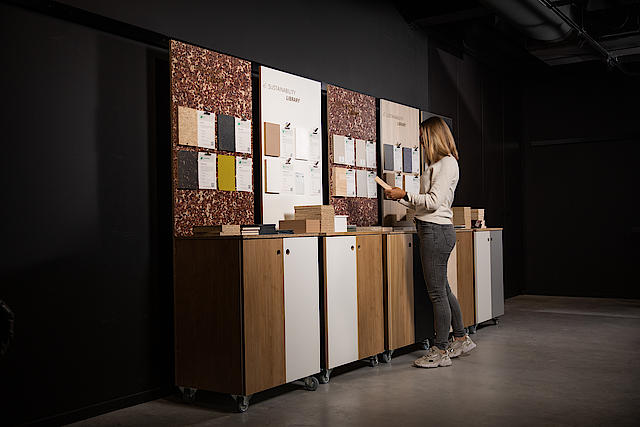 Vijf learnings uit één jaar Sustainability Library
